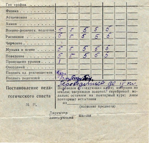 Табель за 3 класс