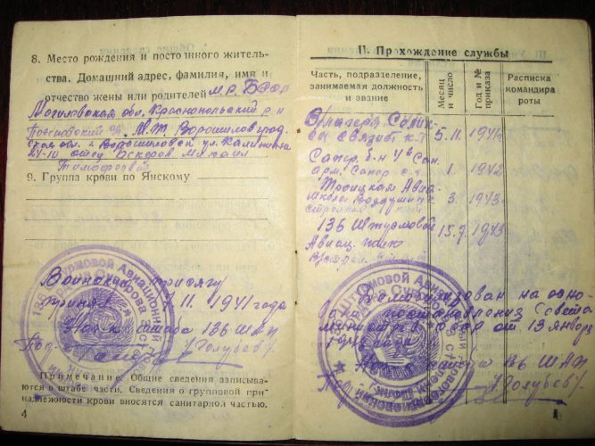 Красноармейская книжка Алексея Михайловича