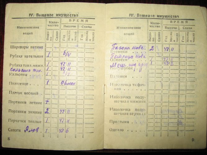 Красноармейская книжка Алексея Михайловича